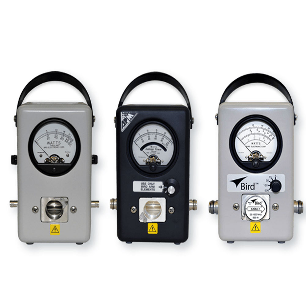 CW Wattmeters in BD